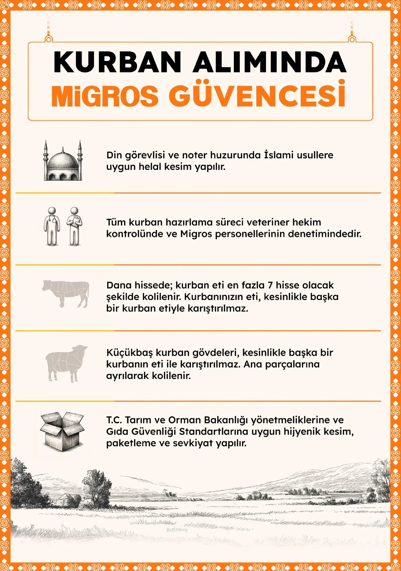 Migros Katalog - Migroskop - 14.05.2026 tarihinden itibaren geçerlidir | Sayfa: 143