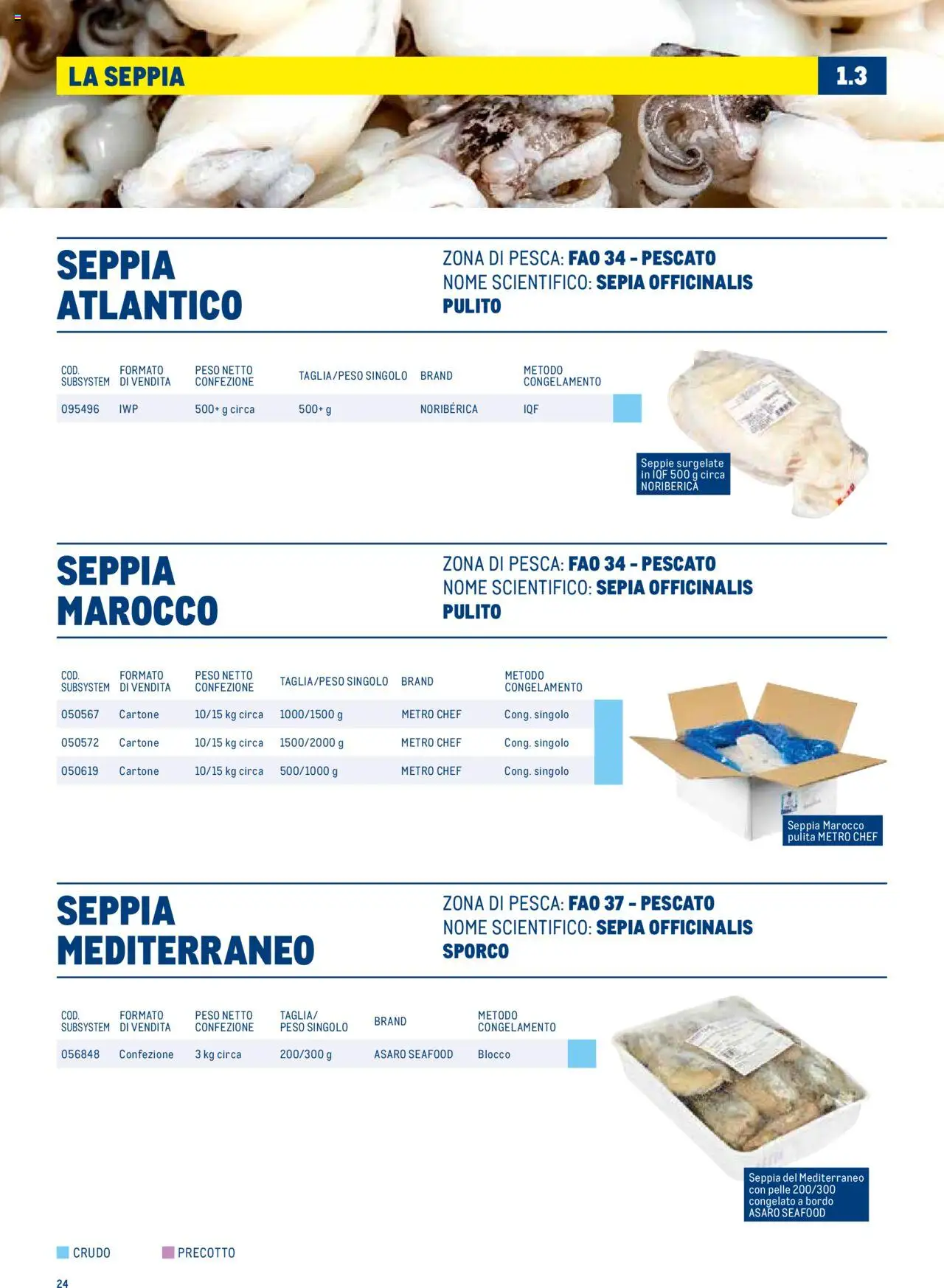 Volantino Metro del 30.06.2025 | Pagina: 24 | Prodotti: Pesca