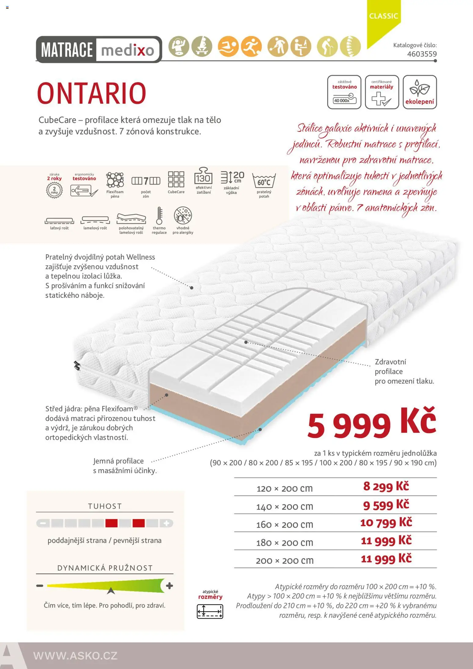 ASKO nábytek leták - Nabídka matrací od 01.01.2026 | Strana: 30 | Produkty: Matrace, Rošt