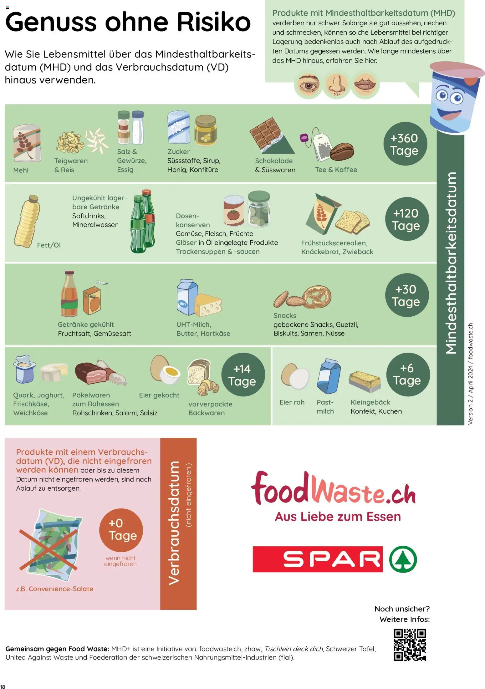 SPAR - SPAR Handels AG – gültig ab 13.05.2026 | Seite: 18