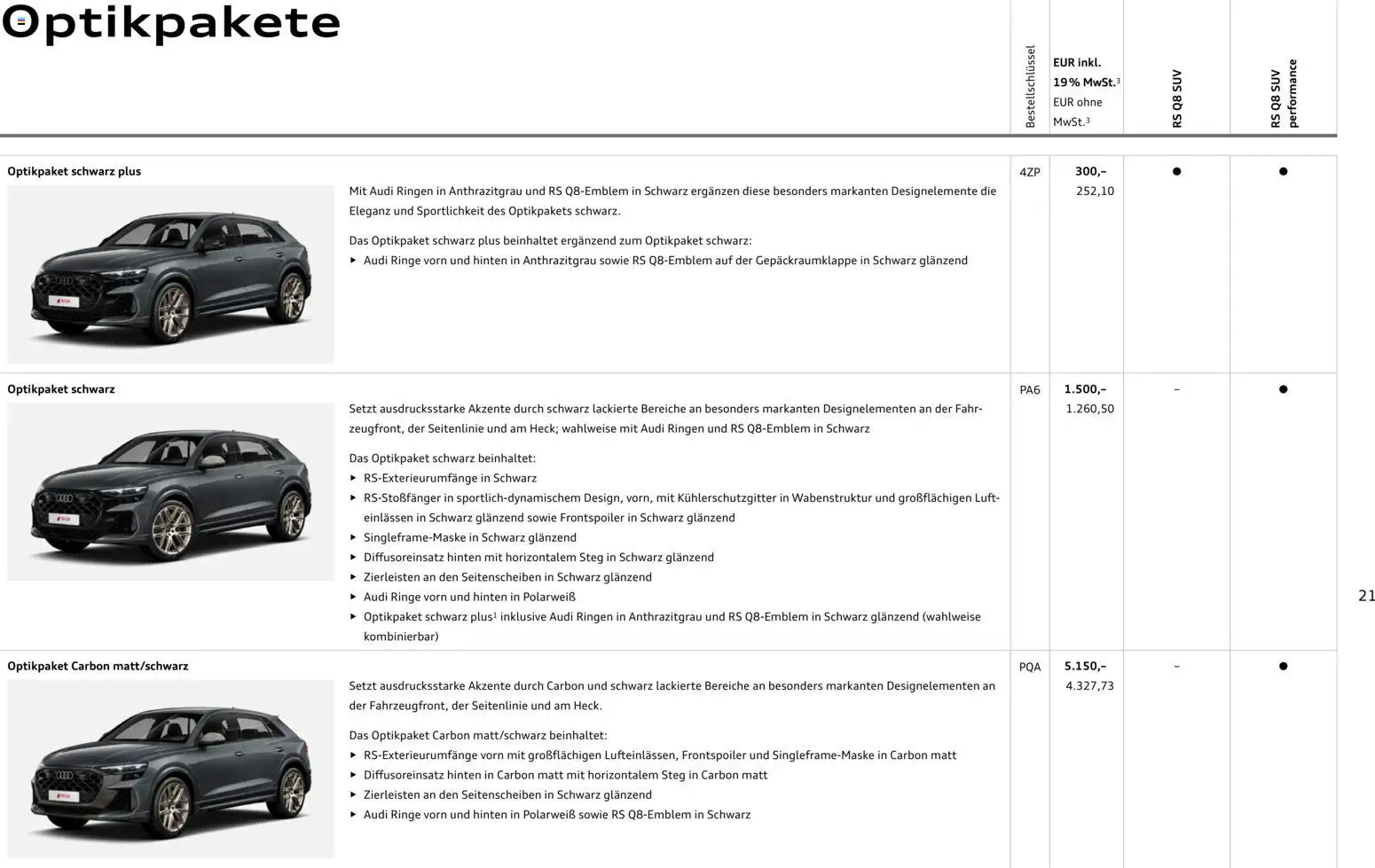 Audi RS Q8 / RS Q8 performance – gültig ab 27.11.2025 | Seite: 21
