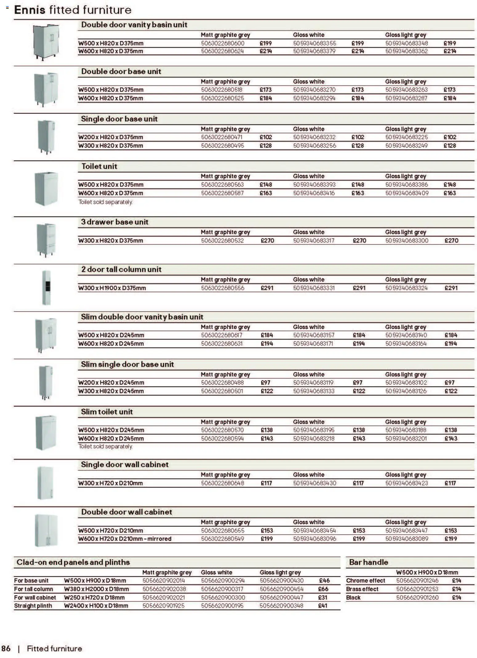 {H1} | Page: 86 | Products: Bar handle, Toilet, Handle, Wall cabinet