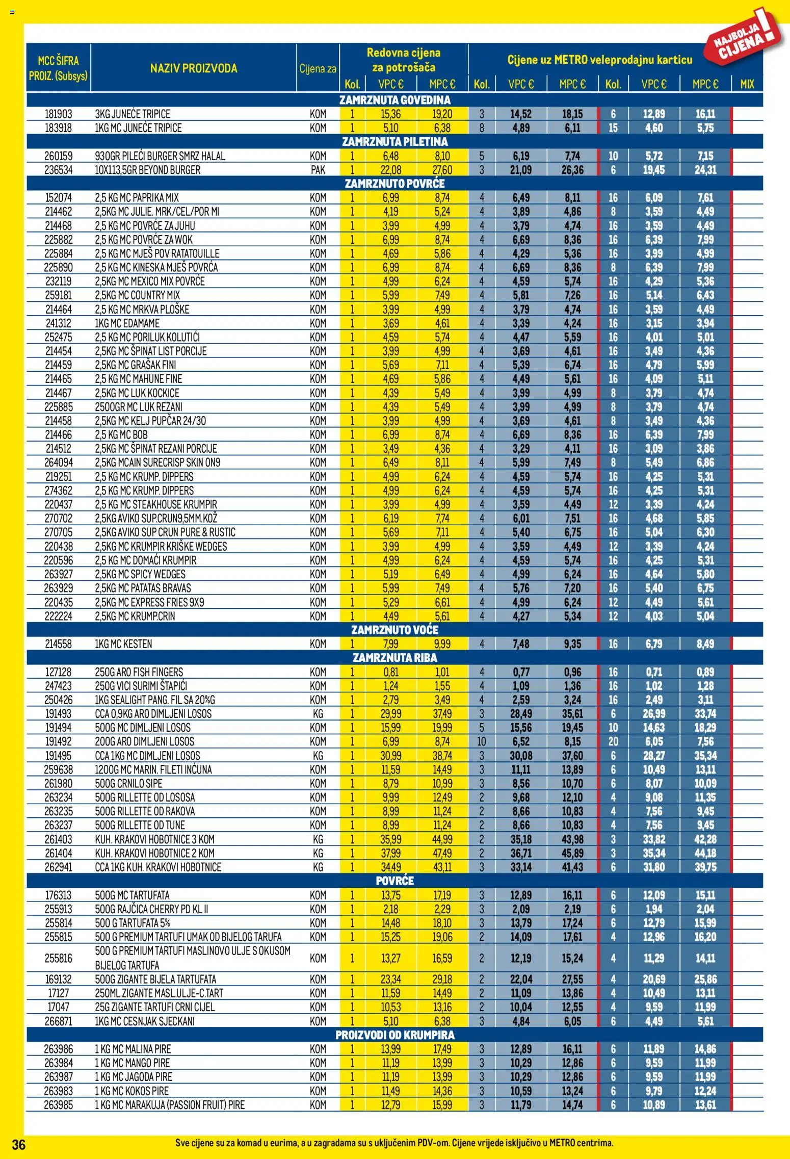 Metro katalog | vrijedi od 01.07.2026 | Stranica: 36 | Proizvodi: Paprika, Krumpir, Mango, Češnjak