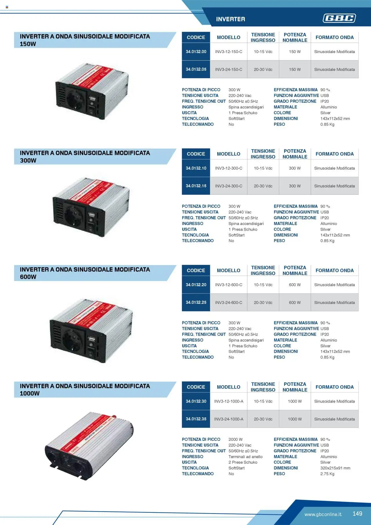 Volantino GBC del 12.04.2025 | Pagina: 149 | Prodotti: Telecomando, USB, Alluminio, Presa