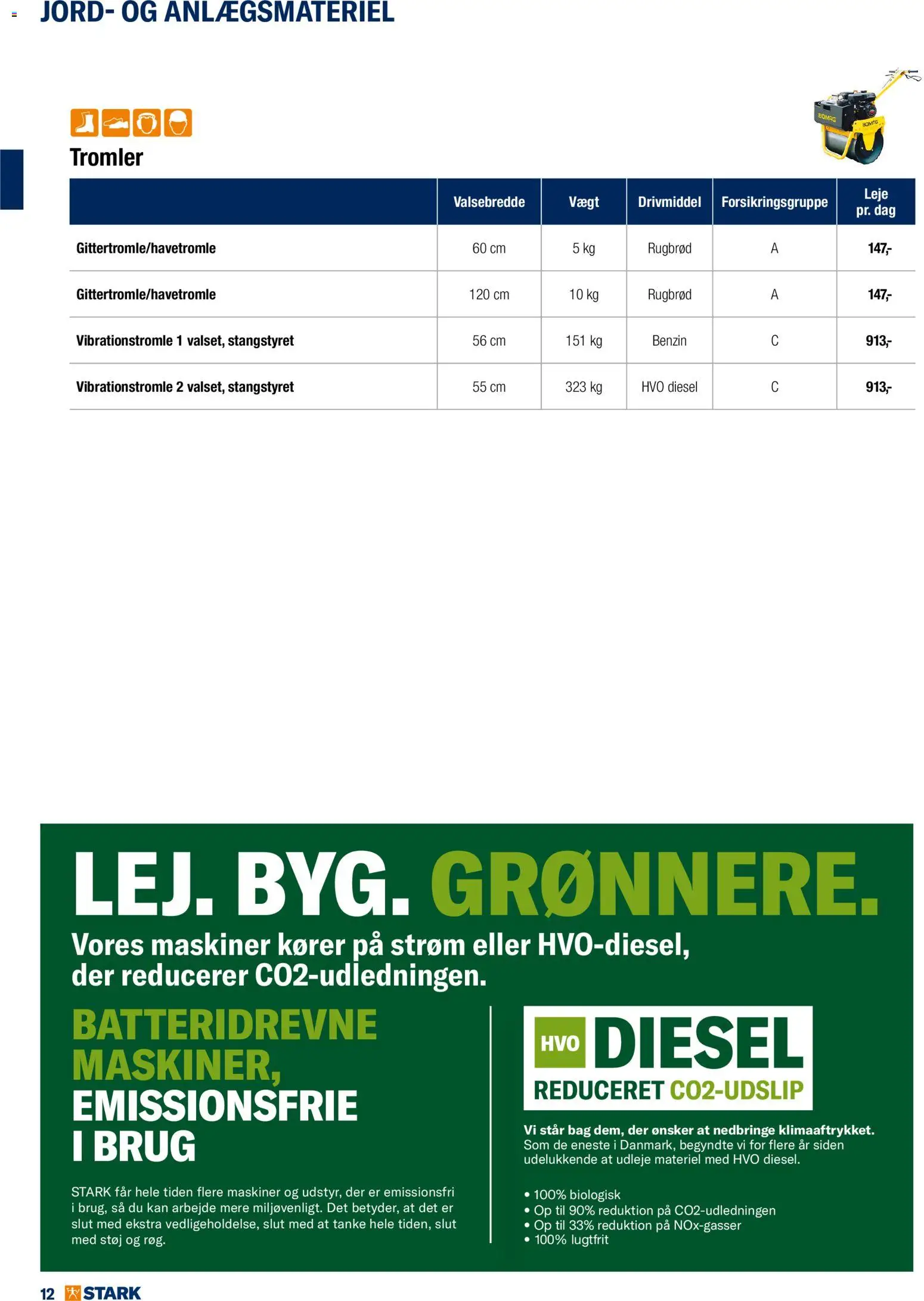 Stark tilbudsavis – gyldig fra 01.01.2026 | Side: 12 | Produkter: Rugbrød, Søm