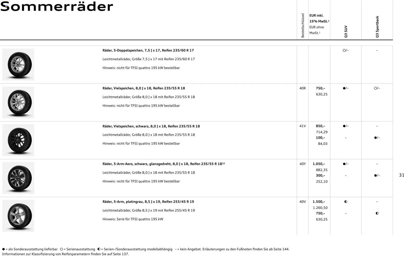 Audi Q3 – gültig ab 02.10.2026 | Seite: 31