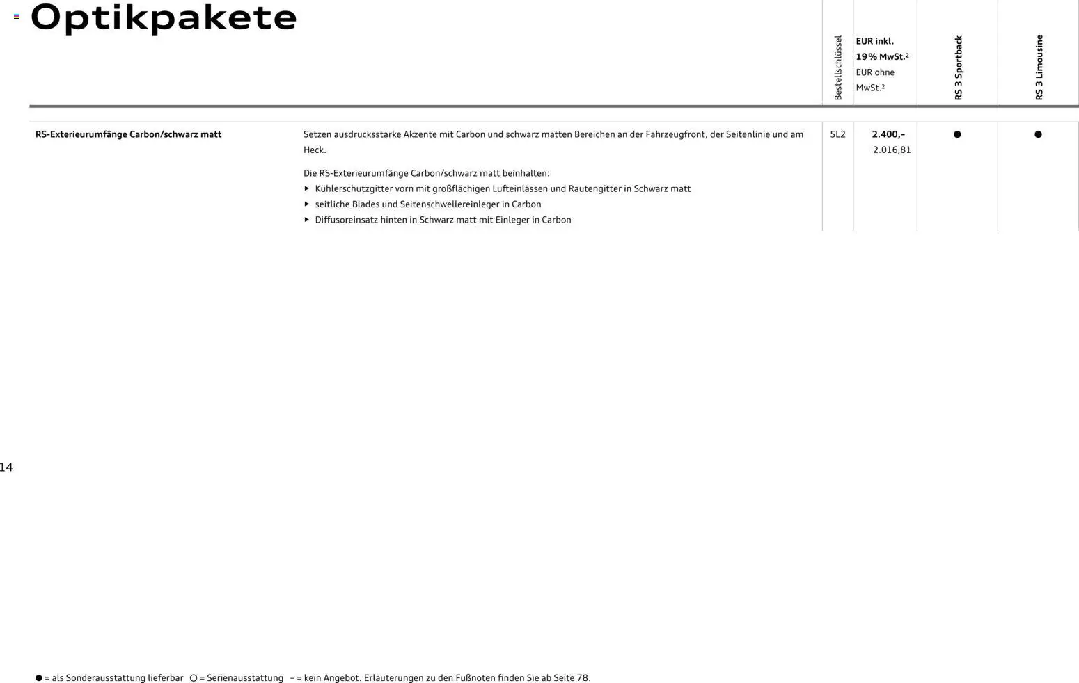 Audi RS 3 Sportback / RS 3 Limousine – gültig ab 28.10.2025 | Seite: 14