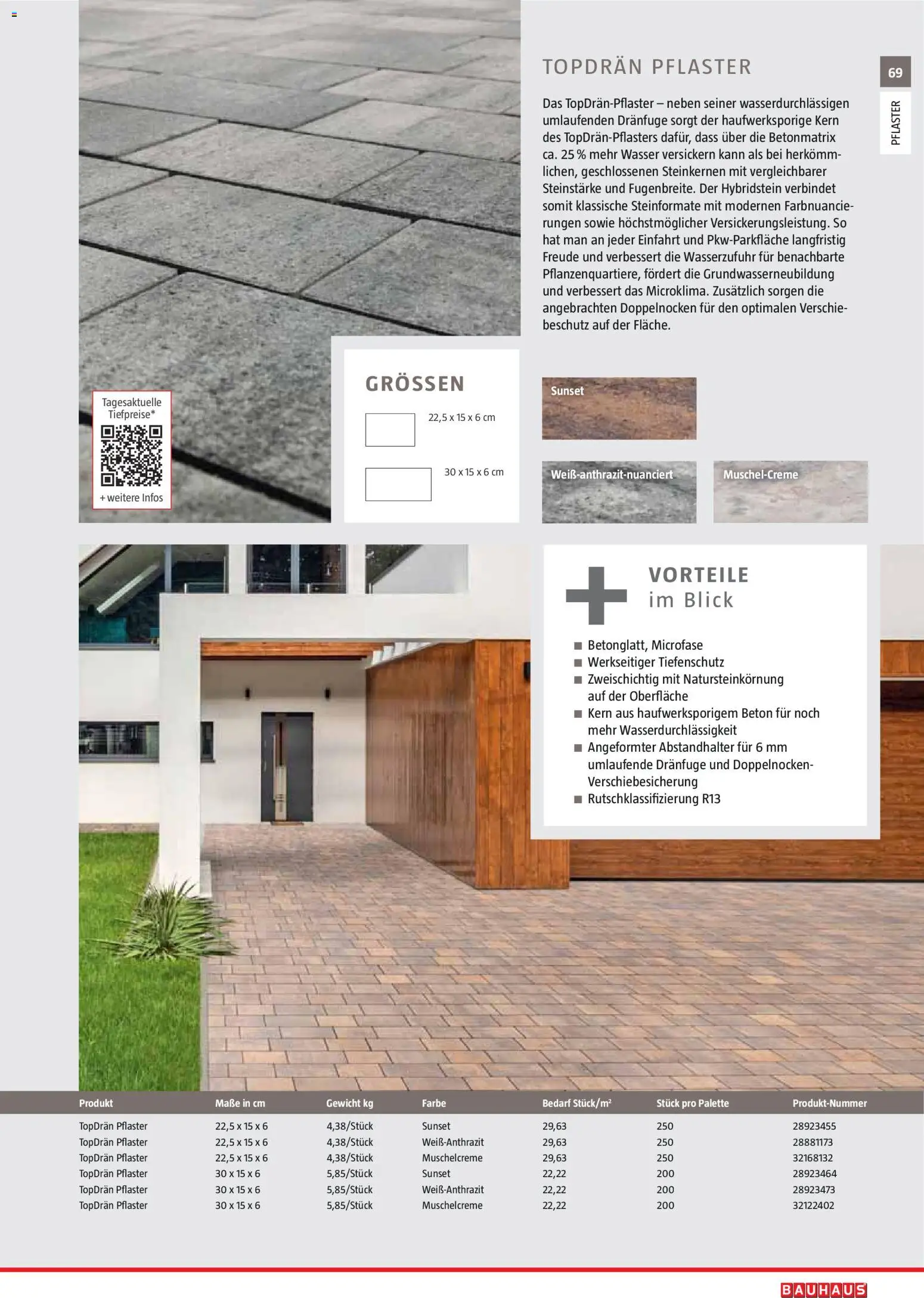 Bauhaus Gartenbaumaterialien 2026 – gültig ab 02.03.2026 | Seite: 69 | Produkte: Gewicht, Wasser