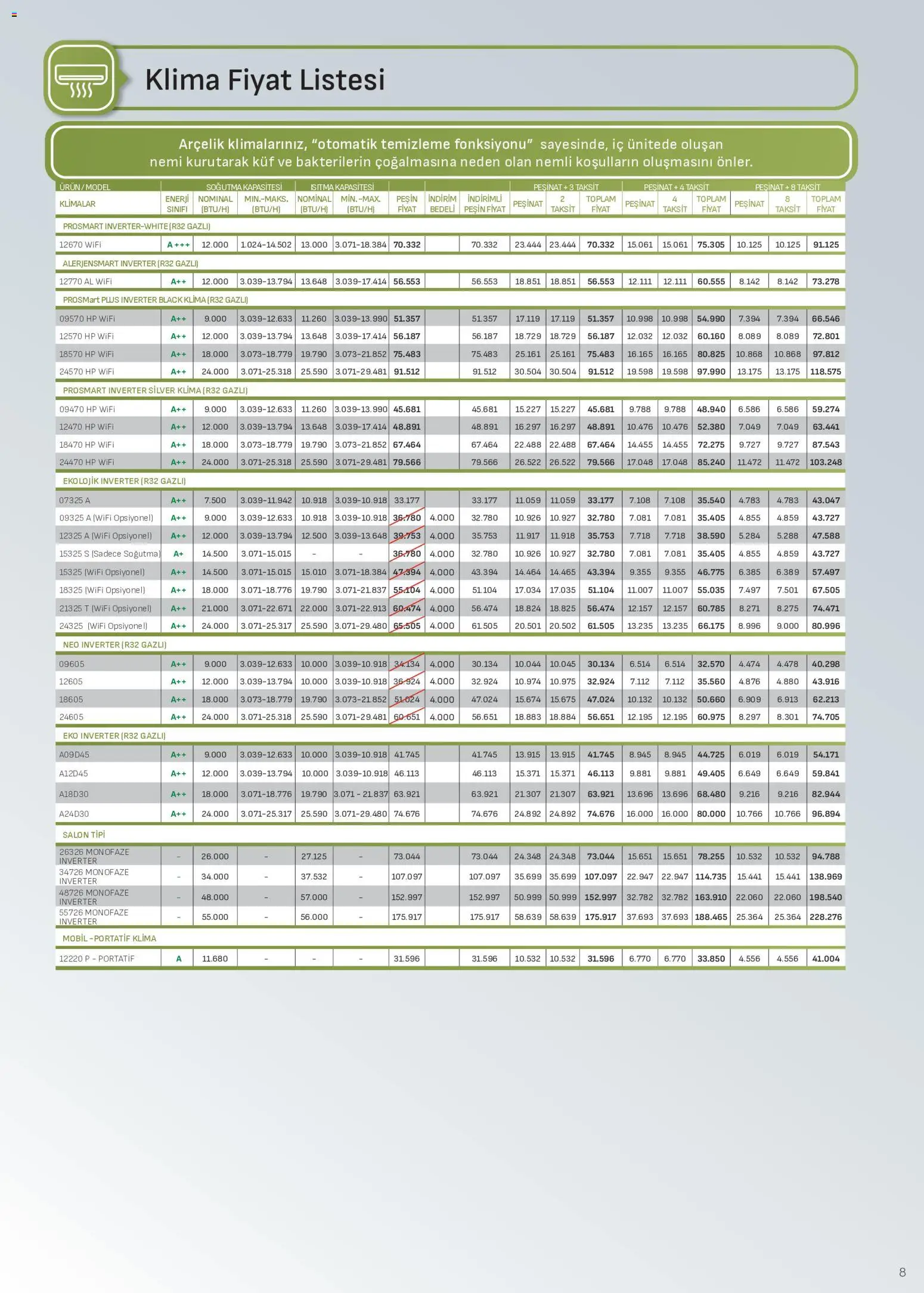 Arçelik - İklimlendirme Kataloğu - 16.05.2026 tarihinden itibaren geçerlidir | Sayfa: 8