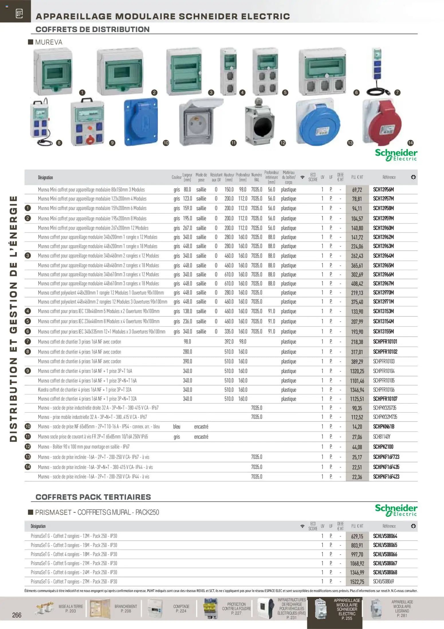 {H1} | Page: 67 | Produits: Prises, Prise