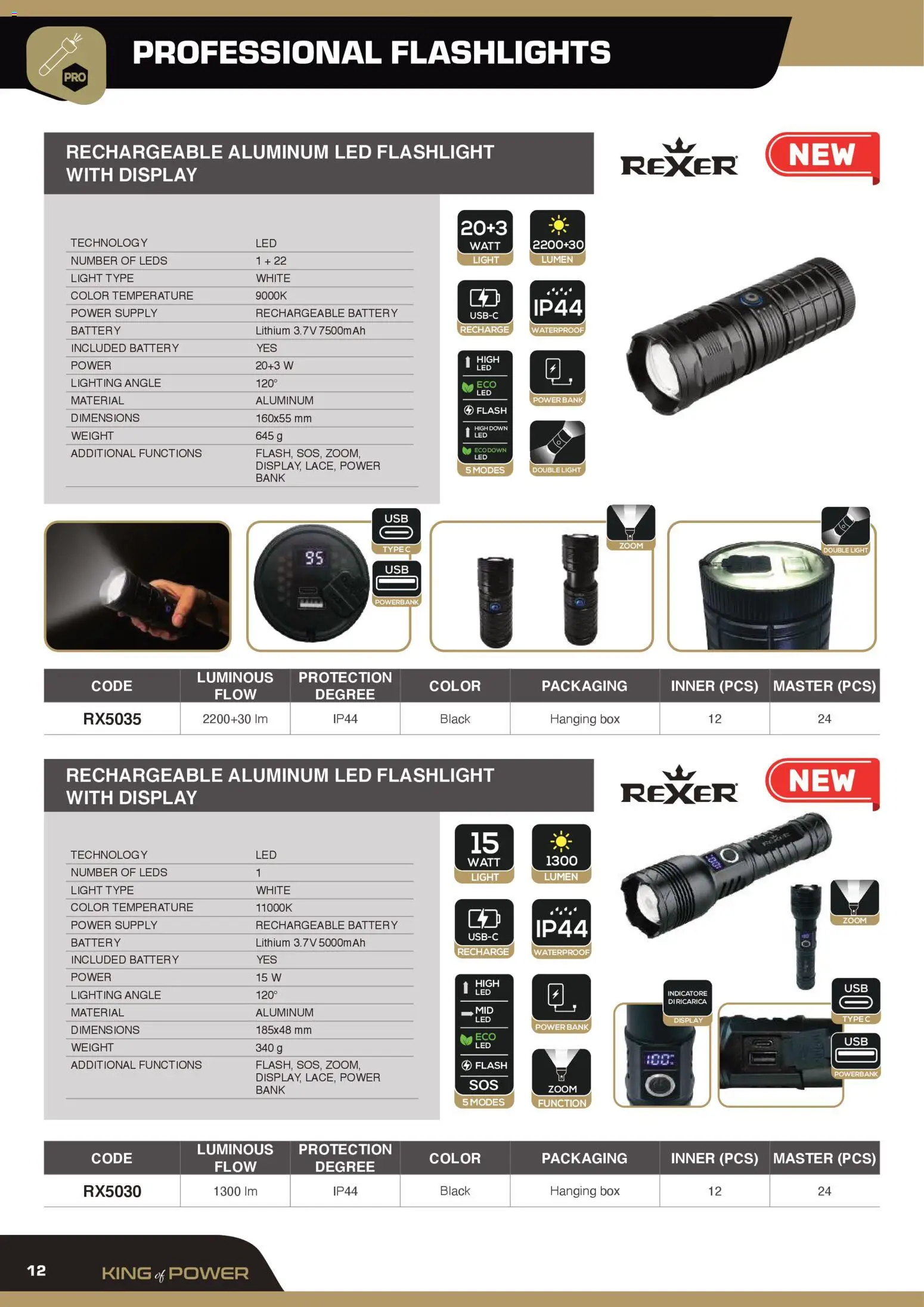 Volantino GBC del 12/02/2026 | Pagina: 12 | Prodotti: Power bank
