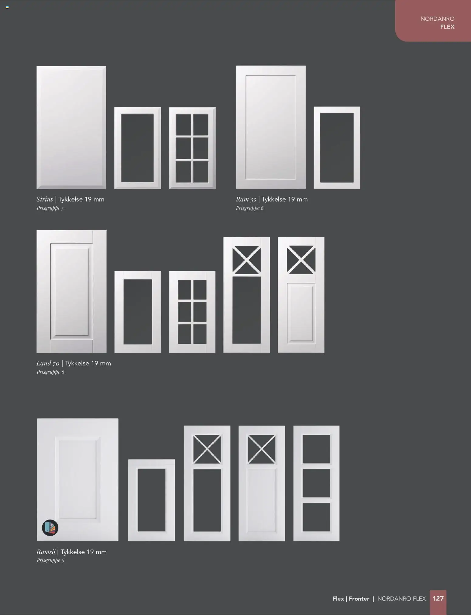 {H1} | Side: 127