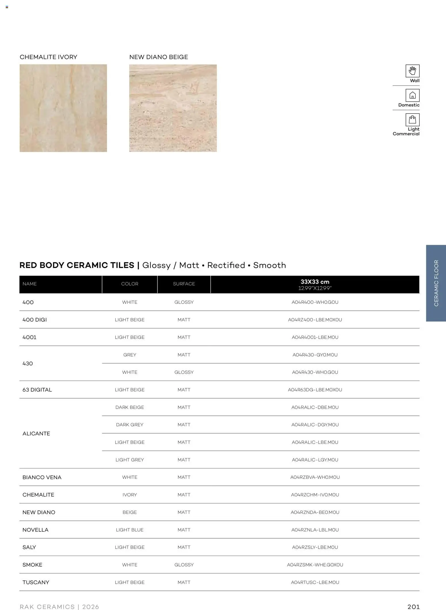 {H1} | Page: 203 | Products: Light