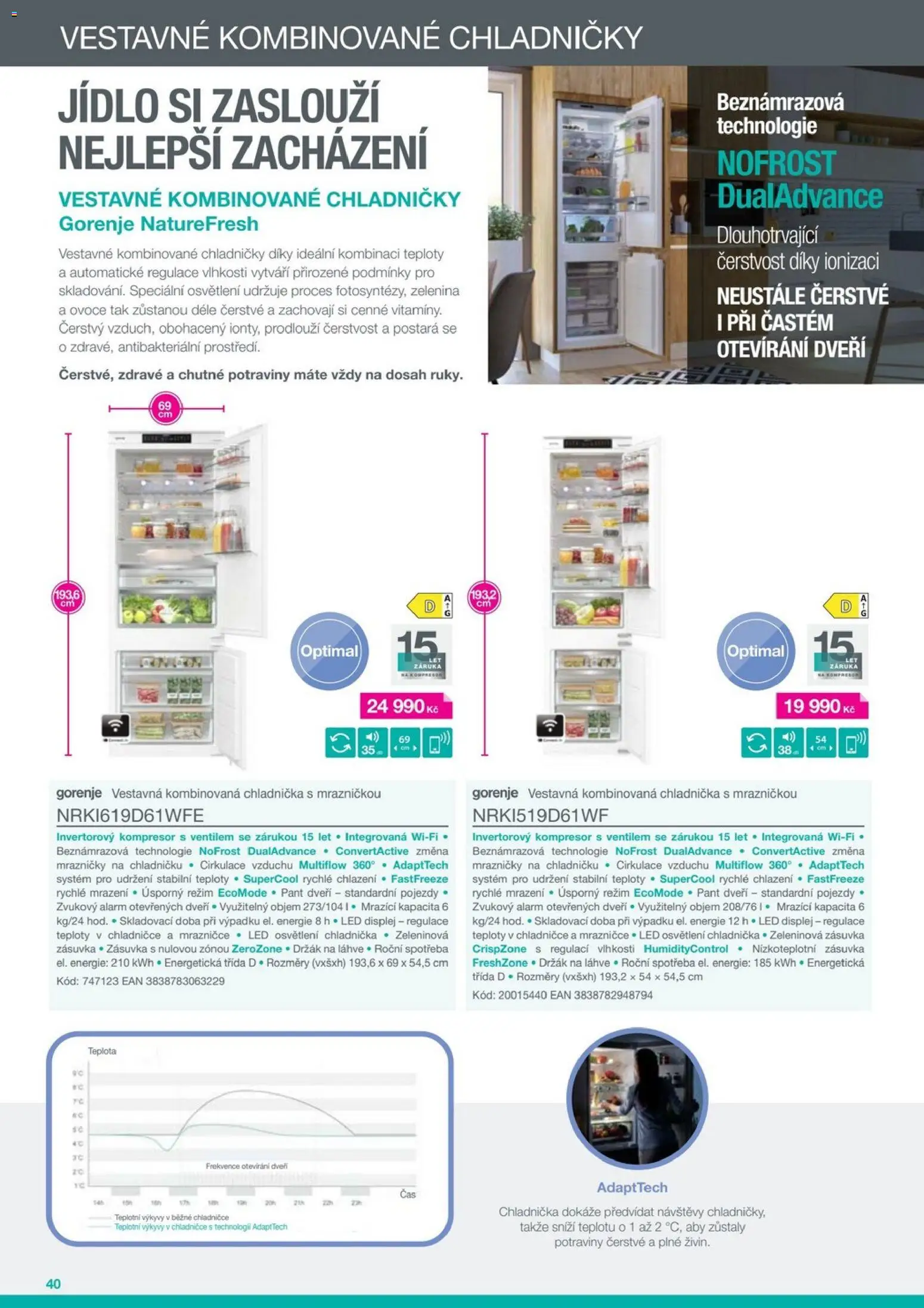 XXXLutz leták - Gorenje 2026 od 01.05.2026 | Strana: 40 | Produkty: Kompresor, Zelenina, Lahve, LED