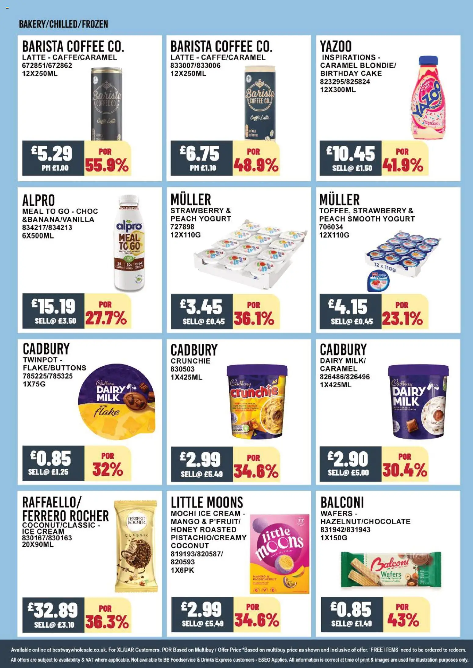 {H1} | Page: 15 | Products: Pulykaszárny, Milk, Coffee, Mango