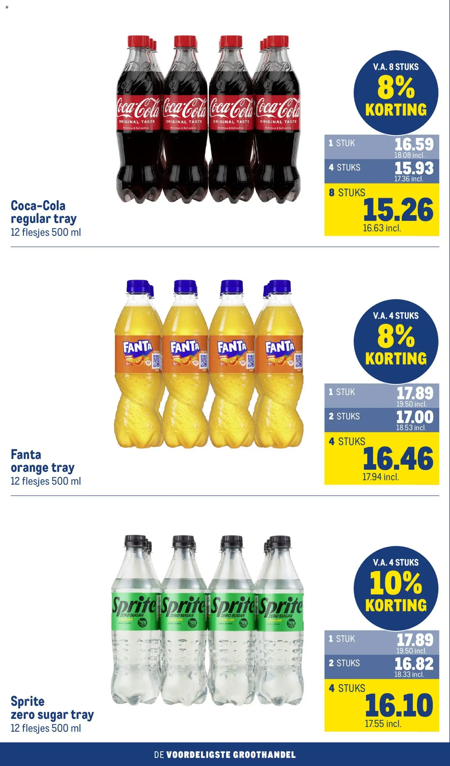 {H1} | Pagina: 16 | Producten: Coca Cola, Fanta, Sprite