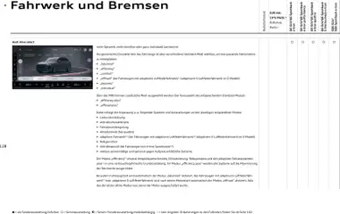 Audi Prospekt 	 ab 28.10.2025 gültig | Seite: 128 | Produkte: Navigation
