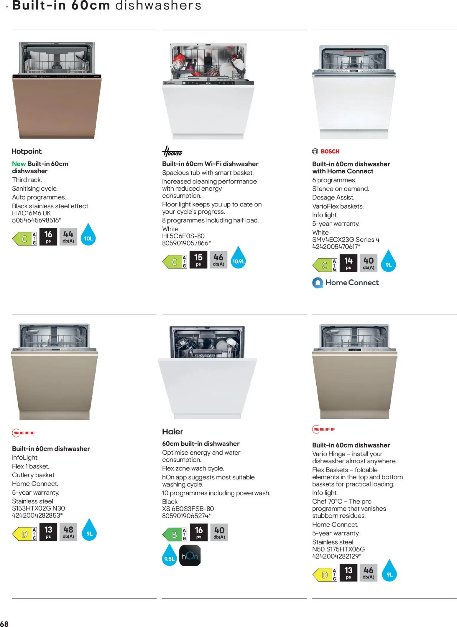 {H1} | Page: 68 | Products: Floor, Dishwasher