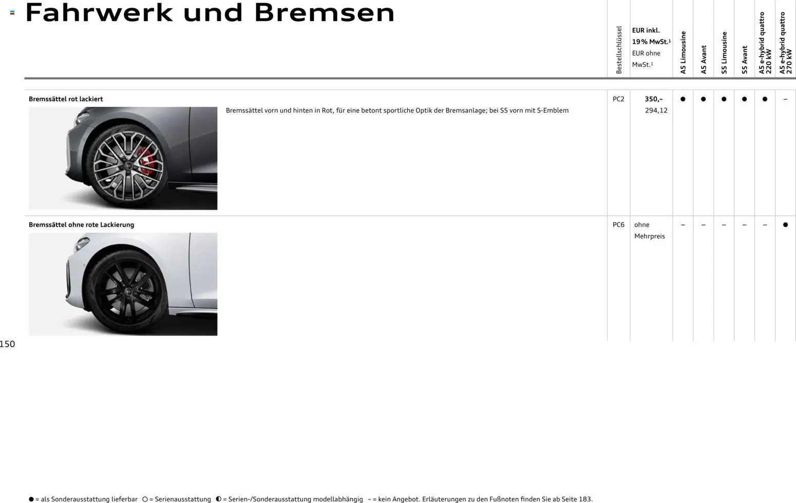 Audi A5 – gültig ab 28.10.2025 | Seite: 150