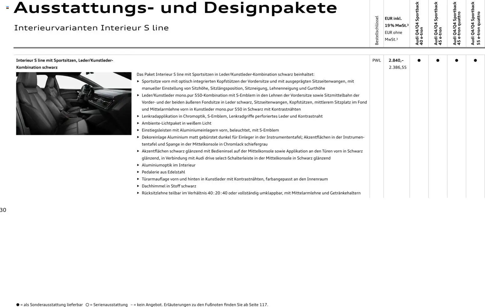 Audi Q4 e-tron / Q4 Sportback e-tron – gültig ab 01.10.2025 | Seite: 30