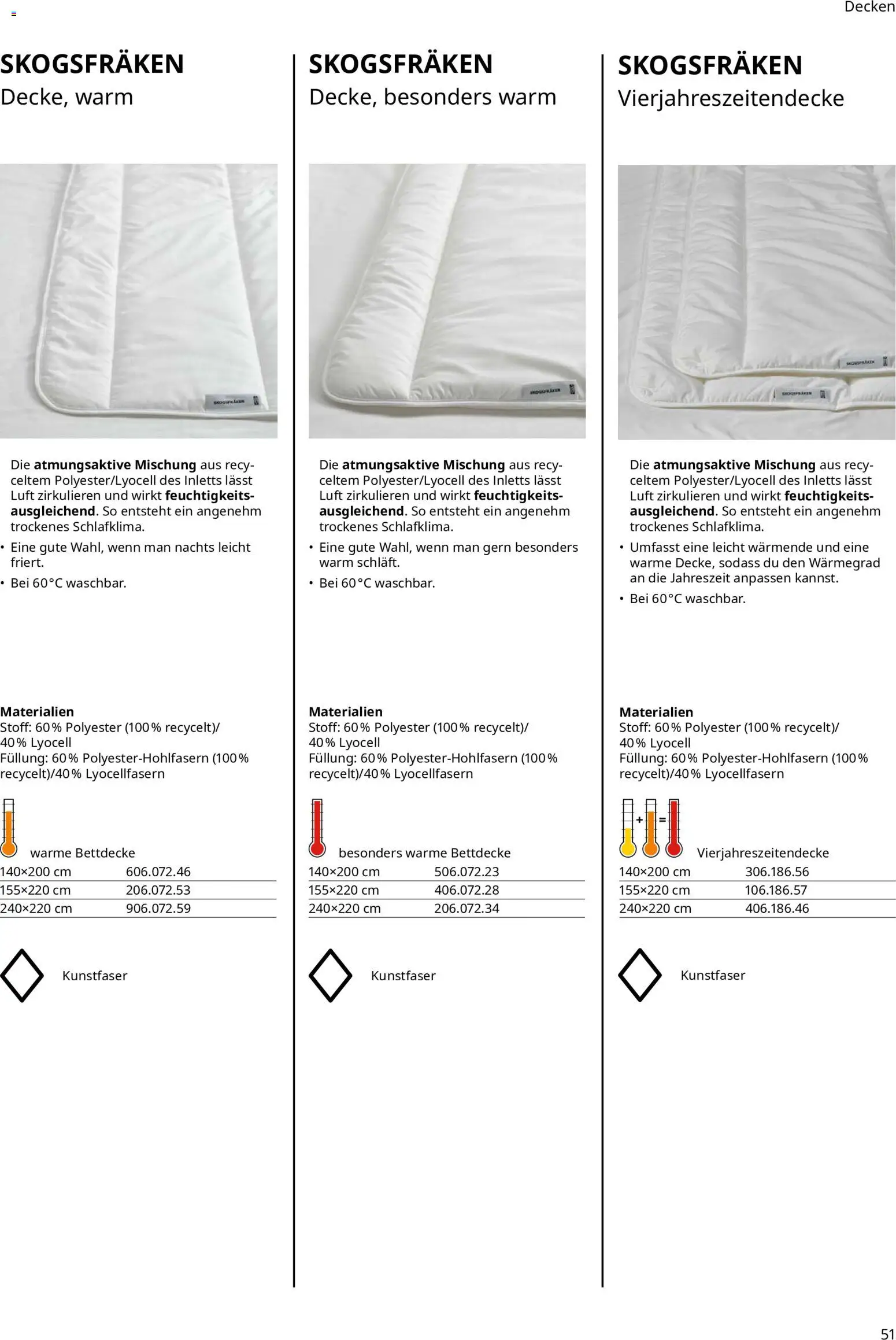 Ikea Prospekt Schlafkomfort – gültig ab 16.09.2026 | Seite: 51 | Produkte: Decke, Bettdecke