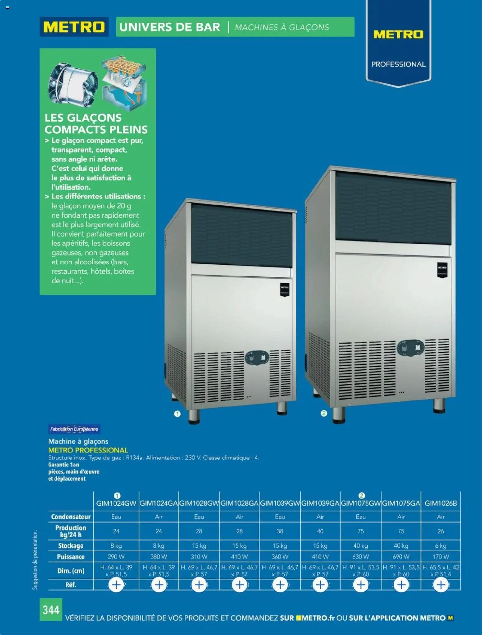 {H1} | Page: 344 | Produits: Machine à glaçons, Boissons, Alimentation