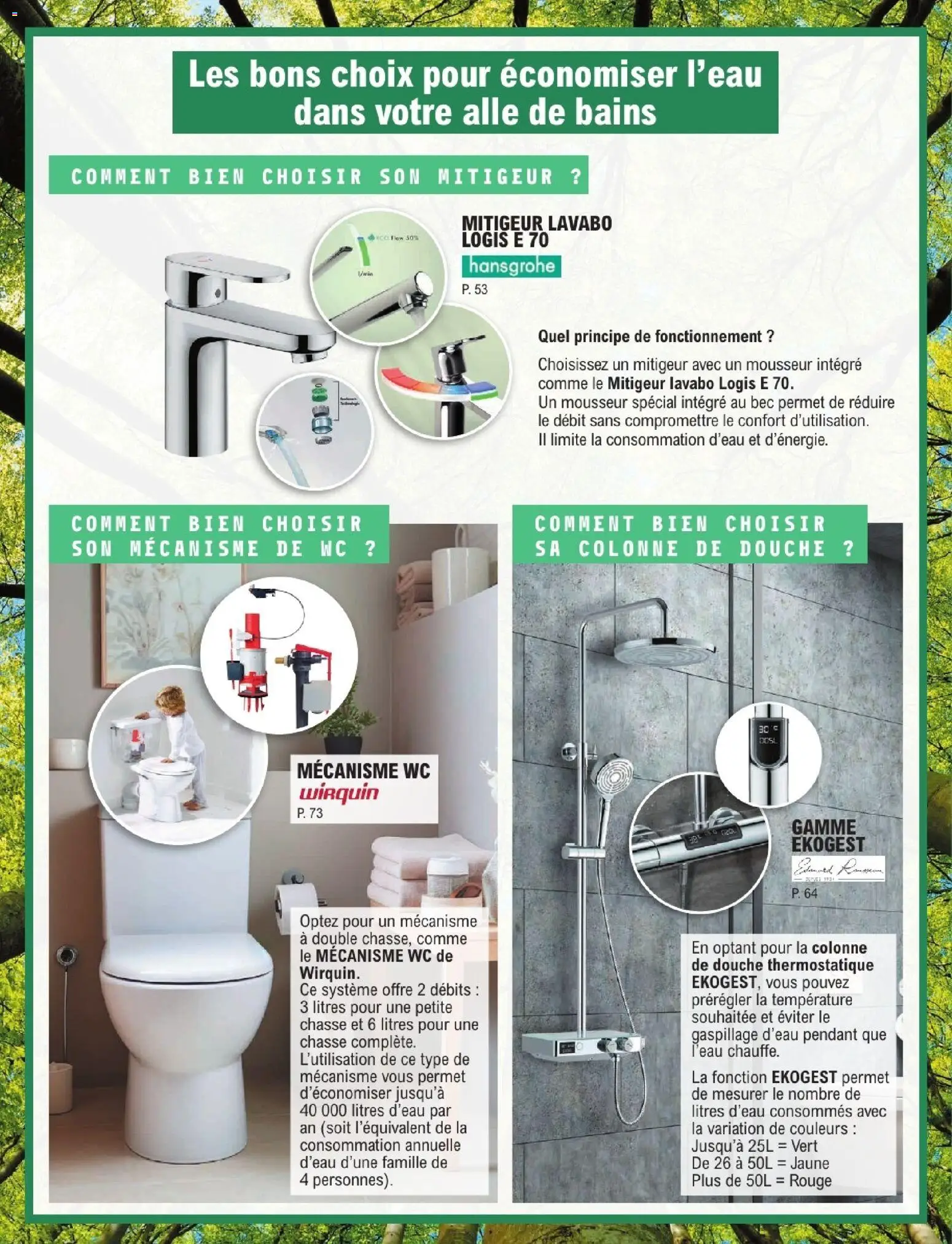 {H1} | Page: 51 | Produits: Colonne de douche, Mitigeur lavabo, Lavabo, Douche