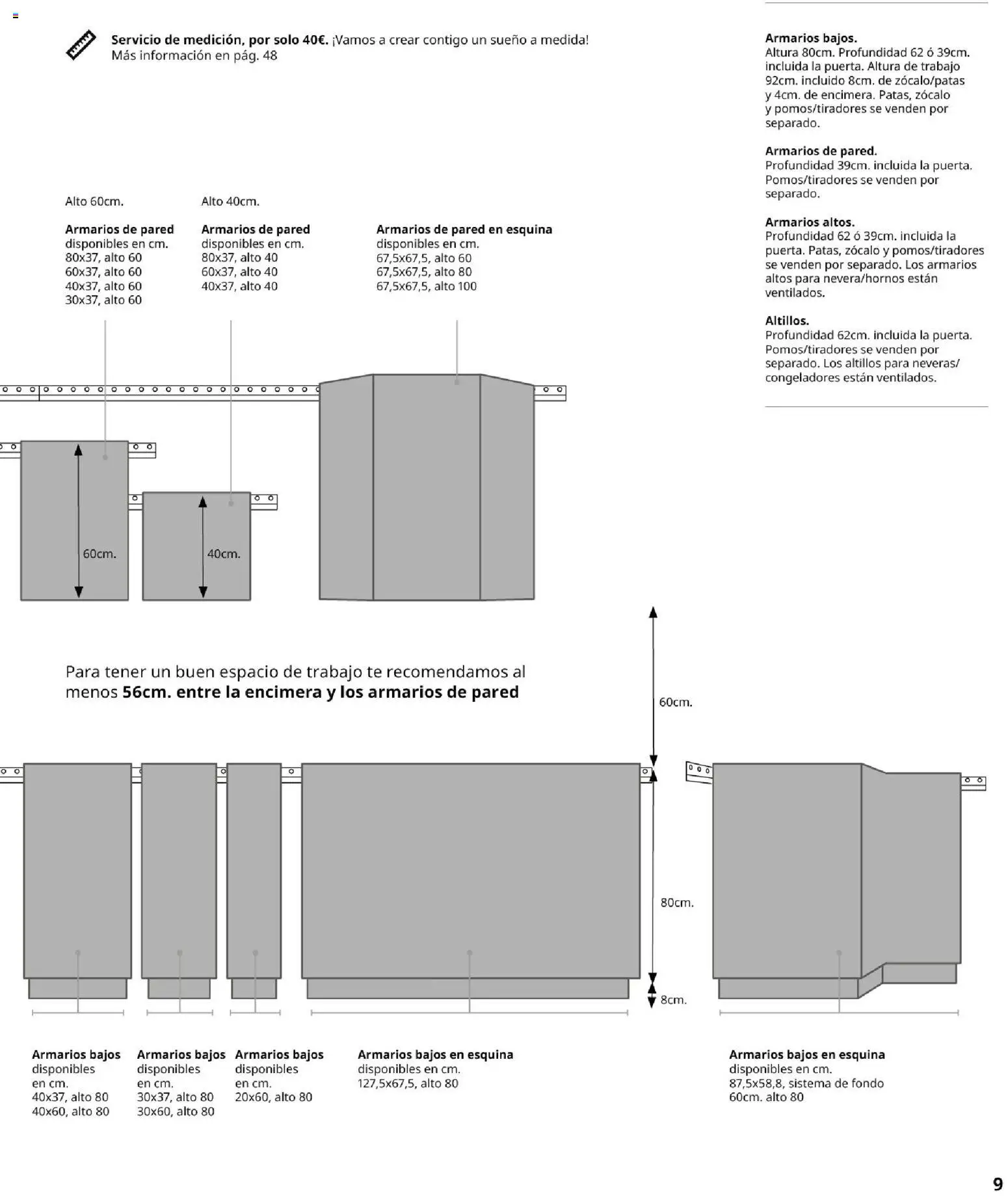 Catálogo IKEA Cocinas │ válido desde el 01.02.2026 | Página: 9 | Productos: Té