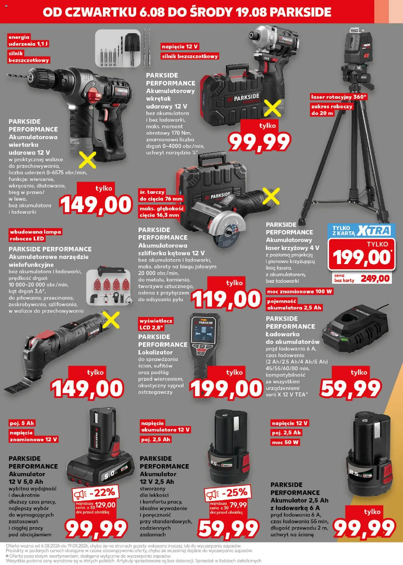Kaufland Polsko leták - Mocny start od 10.08.2026 | Strana: 21 | Produkty: Parkside, Karty, Lampa, LED