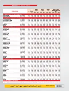 02 Eylül 2026 tarihinden itibaren geçerli olan Vestel kataloğu önizlemesi | Sayfa: 18 | Ürünler: Gardırop, Buzdolabı