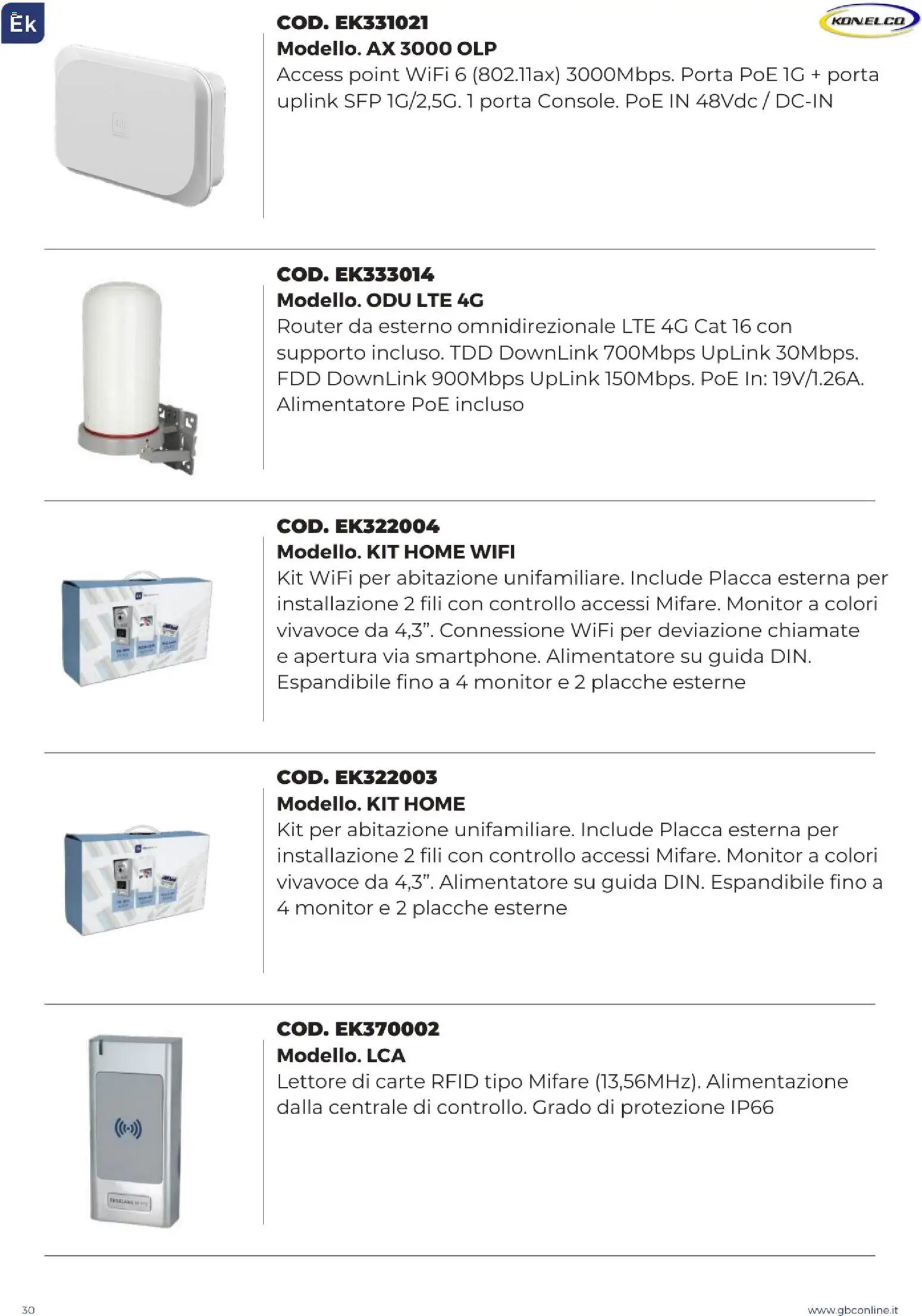 Volantino GBC del 09.12.2025 | Pagina: 30 | Prodotti: Router, Monitor