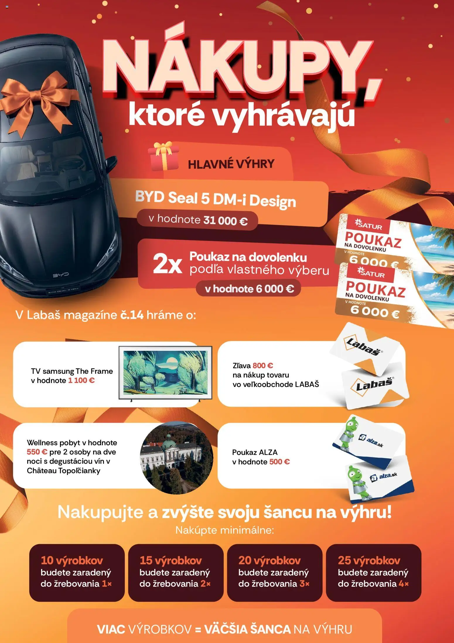 Nové Labaš akcie – leták je platný od 03.07.2026 | Strana: 2 | Produkty: Tv, Samsung