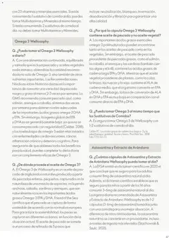 Vista previa Oriflame - Guía Wellosophy válido desde el 01.11.2023 | Página: 47