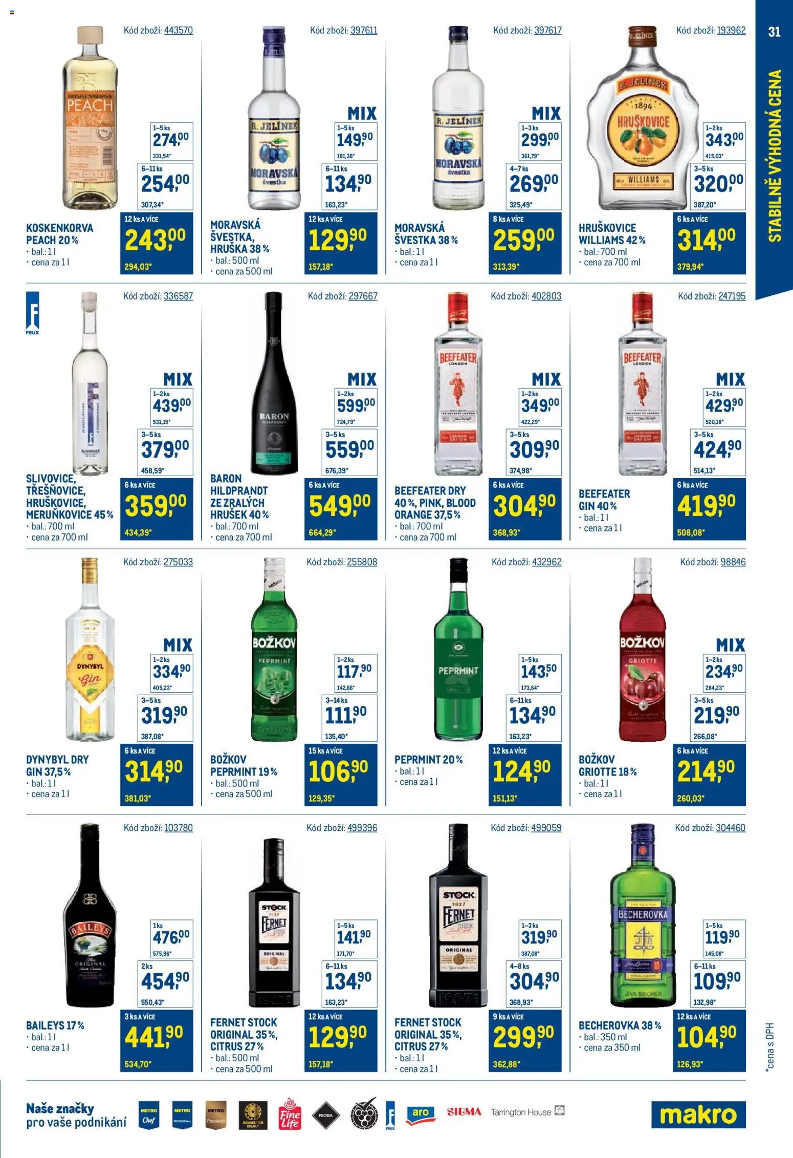 Makro leták - Stabilně výhodná cena od 18.05.2026 | Strana: 31 | Produkty: Hruškovice, Fernet, Božkov, Becherovka