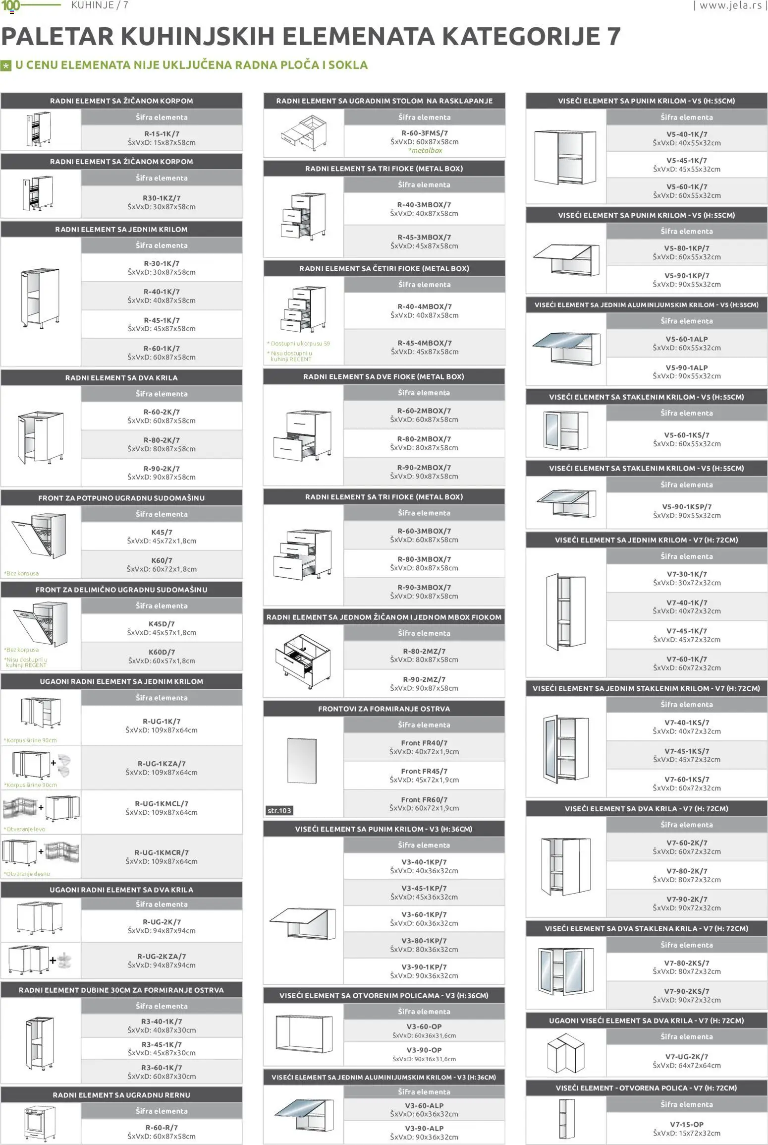 Jela katalog - važi od 09.07.2026 | Strana: 100