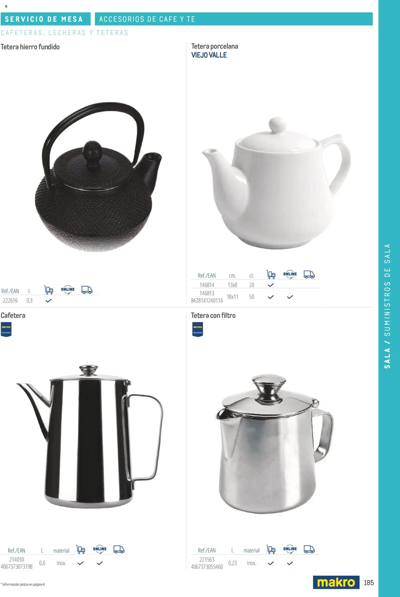 Makro catálogo │ válido desde el 19/06/2024 | Página: 185 | Productos: Tetera, Café, Té, Cafetera