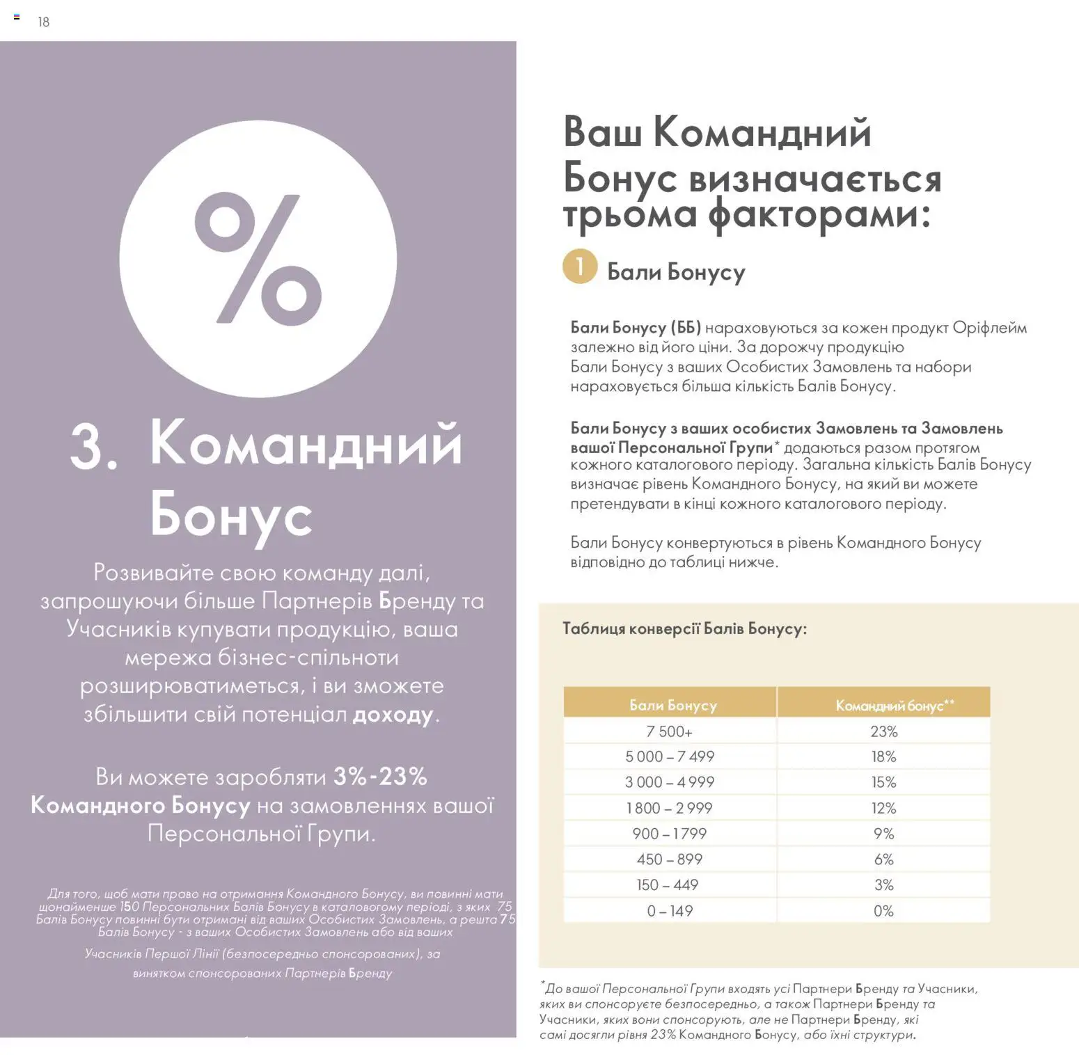 Oriflame Kаталог - дійснийкції з 30.01.2026 | Сторінка: 19