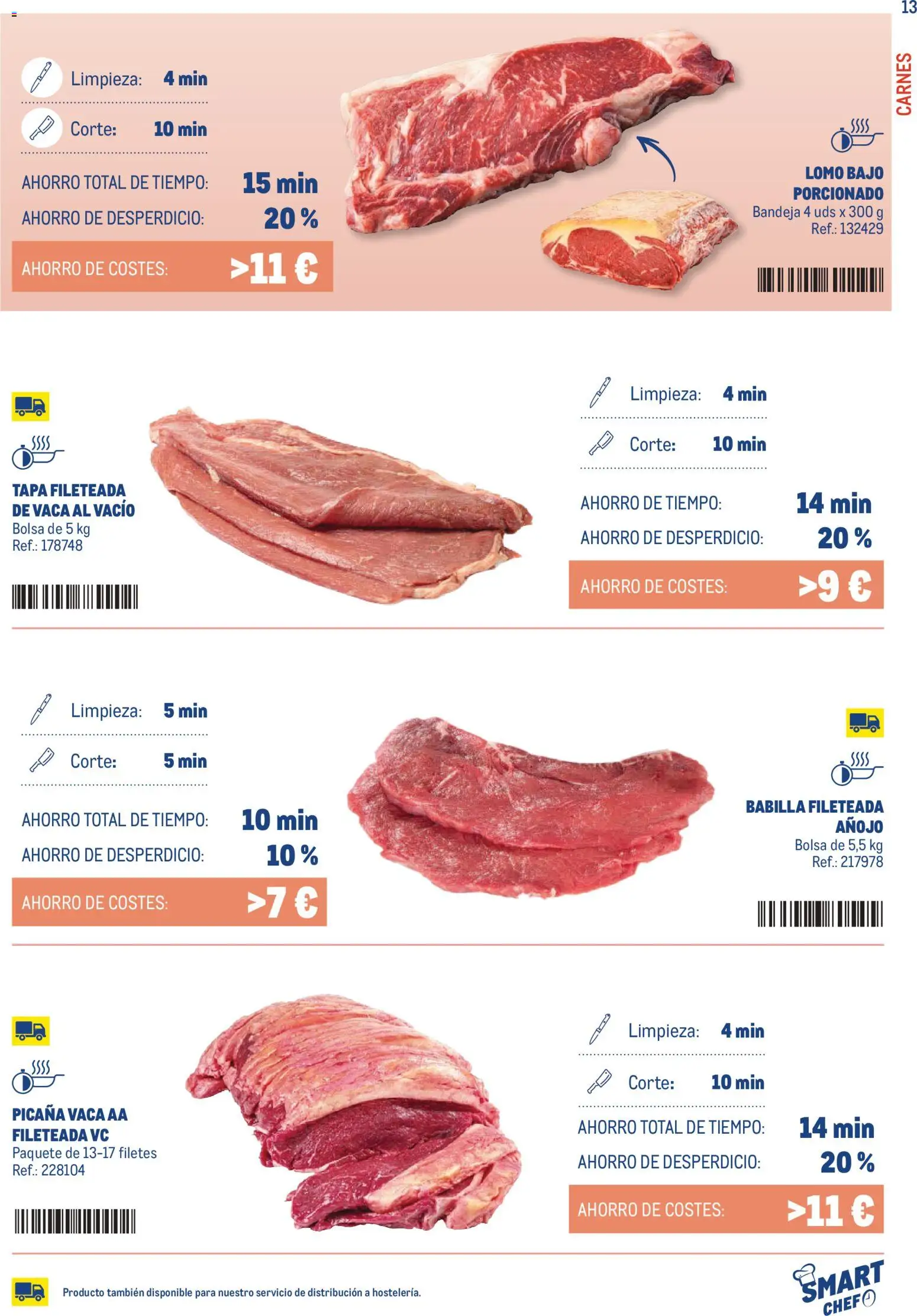 Makro Smart Chef │ válido desde el 01/09/2026 | Página: 12 | Productos: Lomo, Bolsa, Bandeja