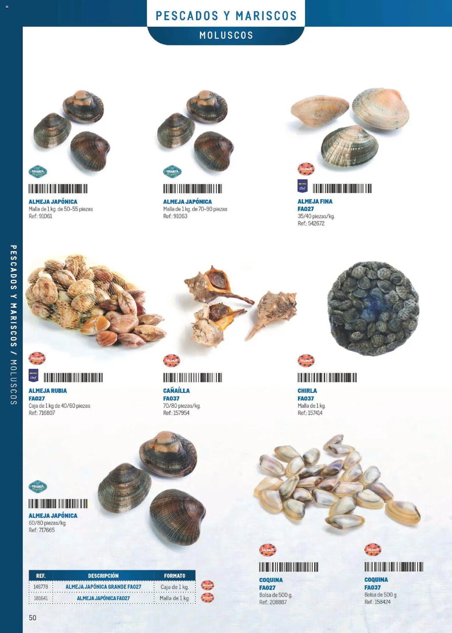Makro Especial Carta y Menú │ válido desde el 06/07/2026 | Página: 50 | Productos: Bolsa, Caja
