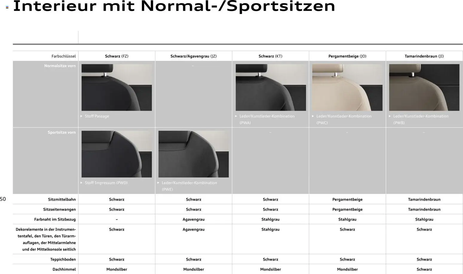 Audi Q3 – gültig ab 29.01.2026 | Seite: 50