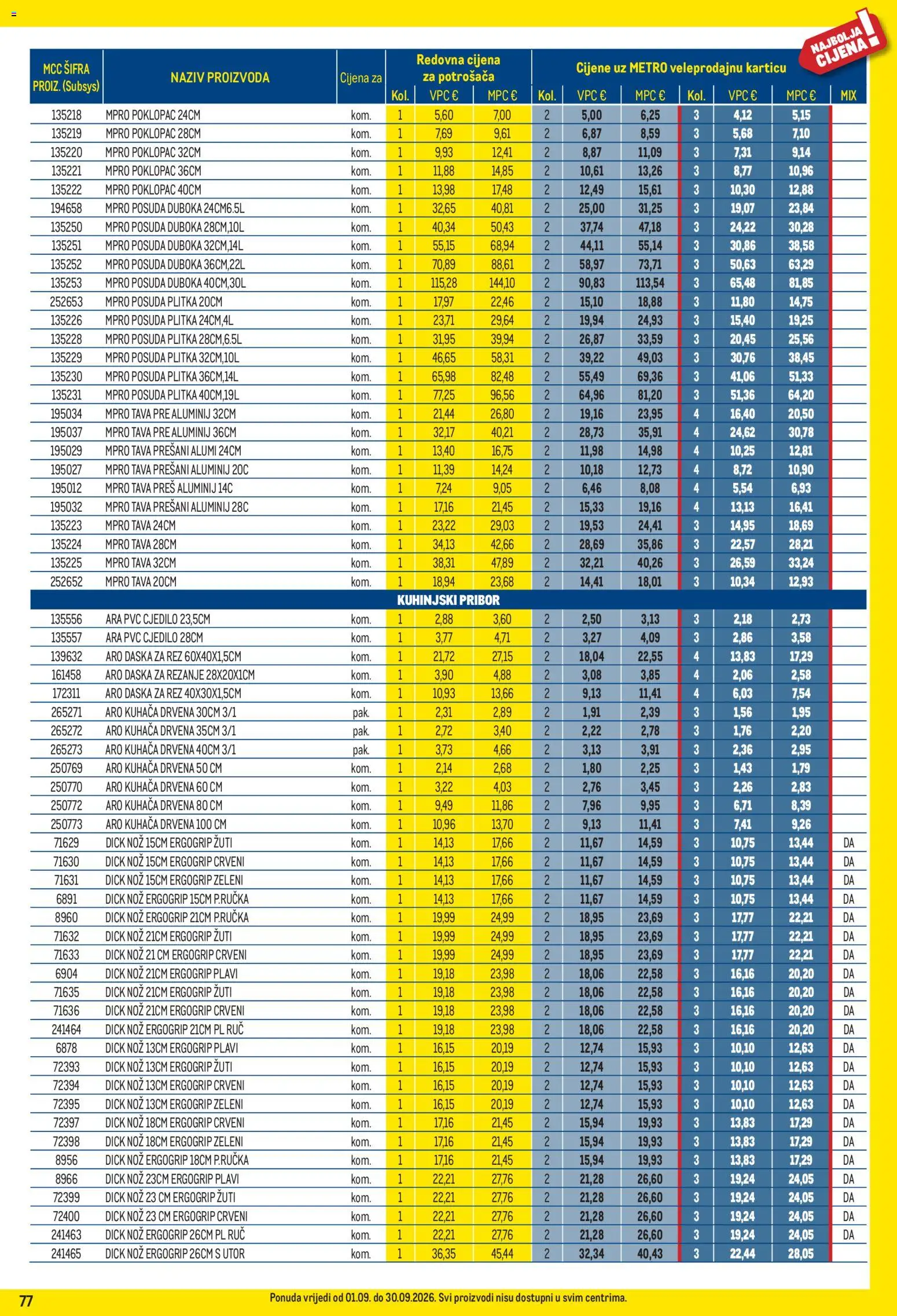 Metro katalog | vrijedi od 01.09.2026 | Stranica: 77 | Proizvodi: Kuhača, Nož, Tava, Daska za rezanje