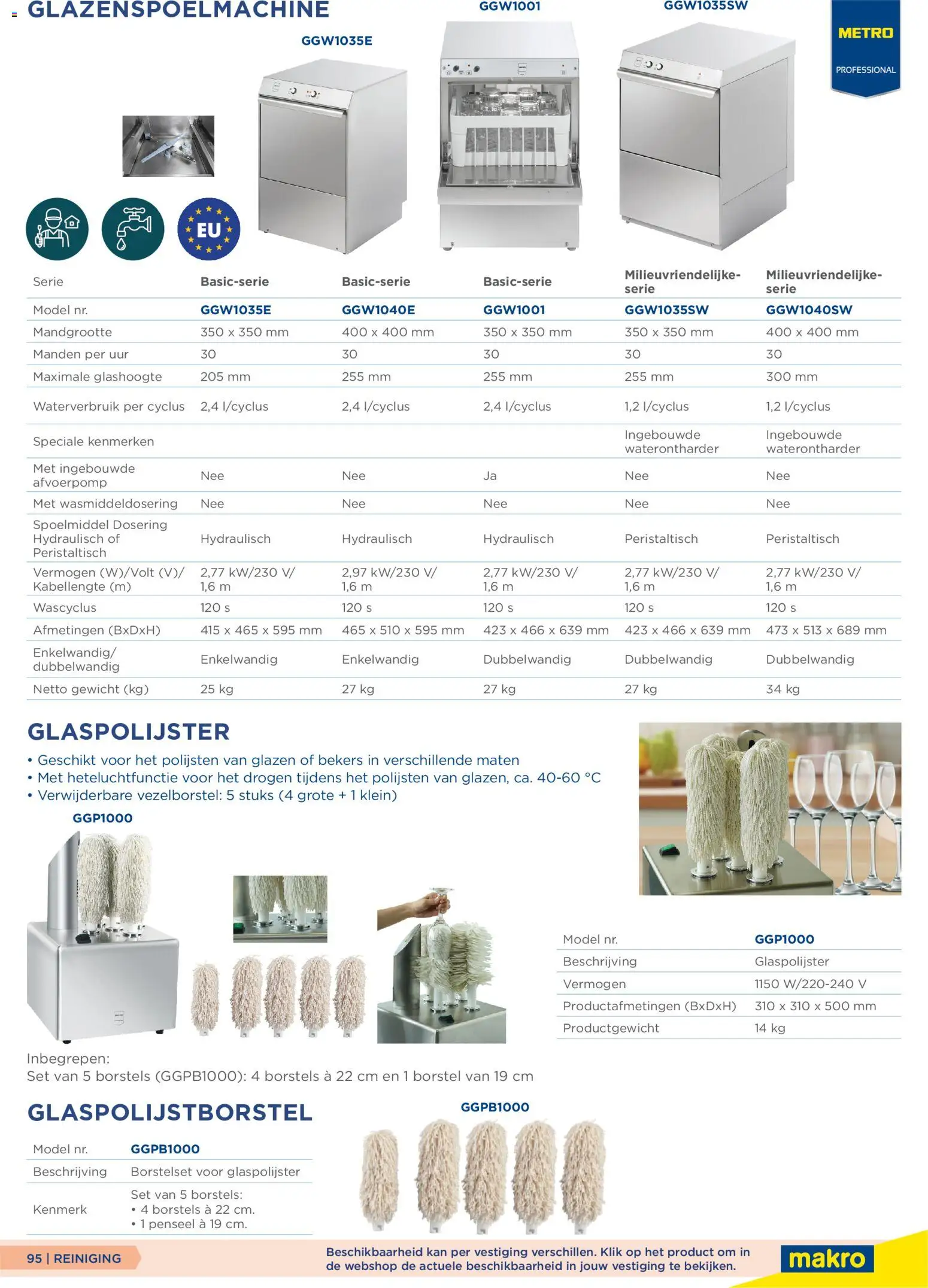 {H1} | Pagina: 95 | Producten: Gewicht, Borstels, Manden, Borstel