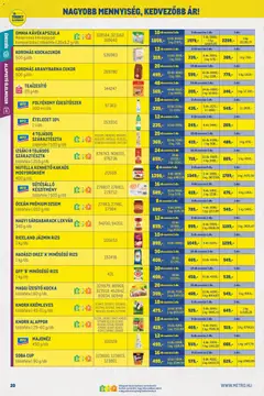 Metro Nagy Ajánlatok Kiskereskedőknek 2026/06 - amely érvényes a következő dátumtól: 01.06.2026 | Oldal: 20 | Termékek: Kávékapszula, Kockacukor, Maggi, Rizs