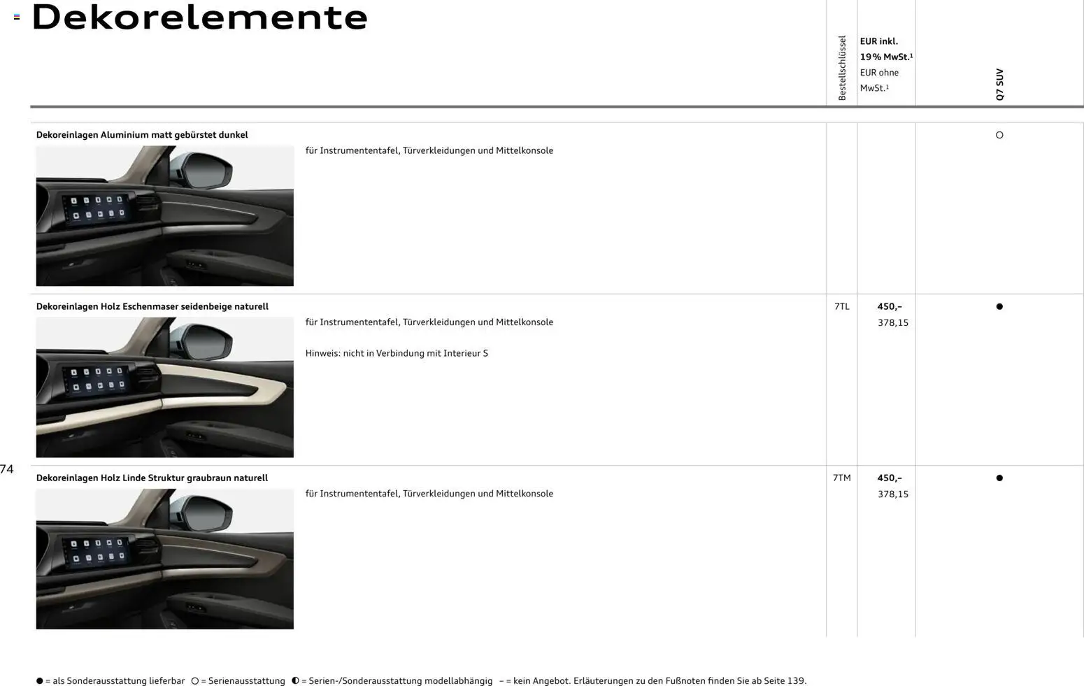 Audi Q7 – gültig ab 23.06.2026 | Seite: 74