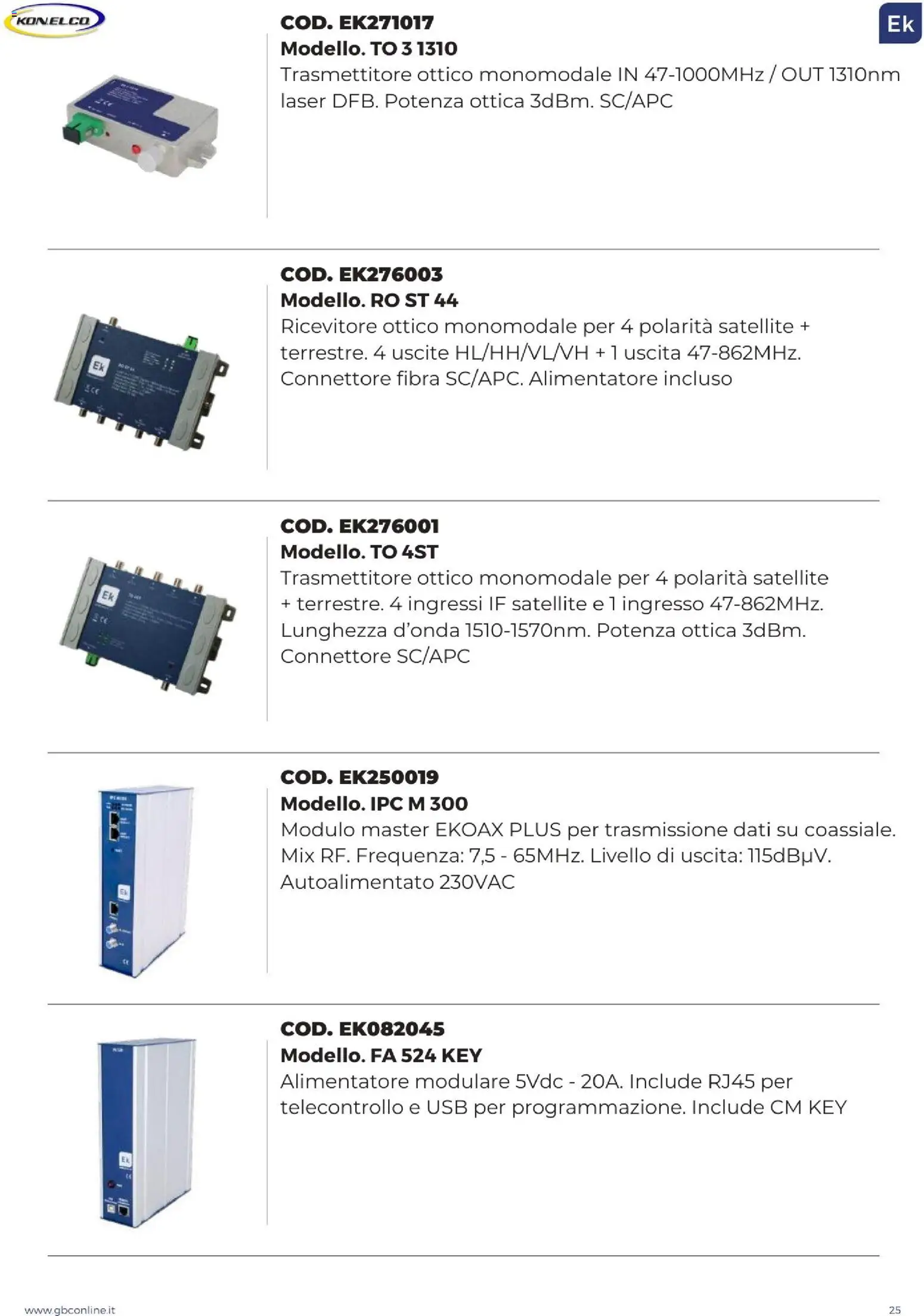 Volantino GBC del 09.12.2025 | Pagina: 25 | Prodotti: Connettore, USB