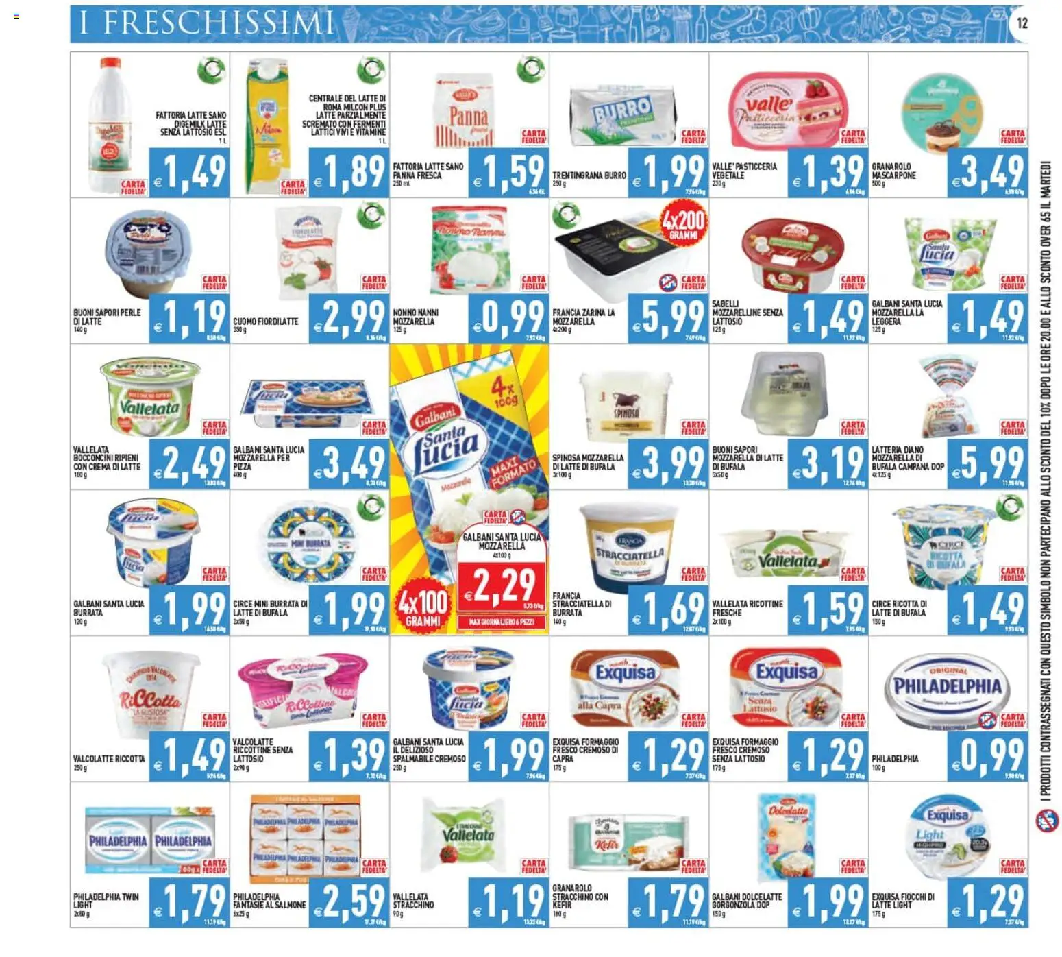 Volantino PIM Supermercati del 12/08/2026 | Pagina: 12 | Prodotti: Kefir, Salmone, Mozzarella, Formaggio