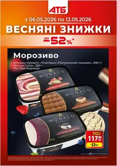 АТБ акції дійснийкції з 06.05.2026