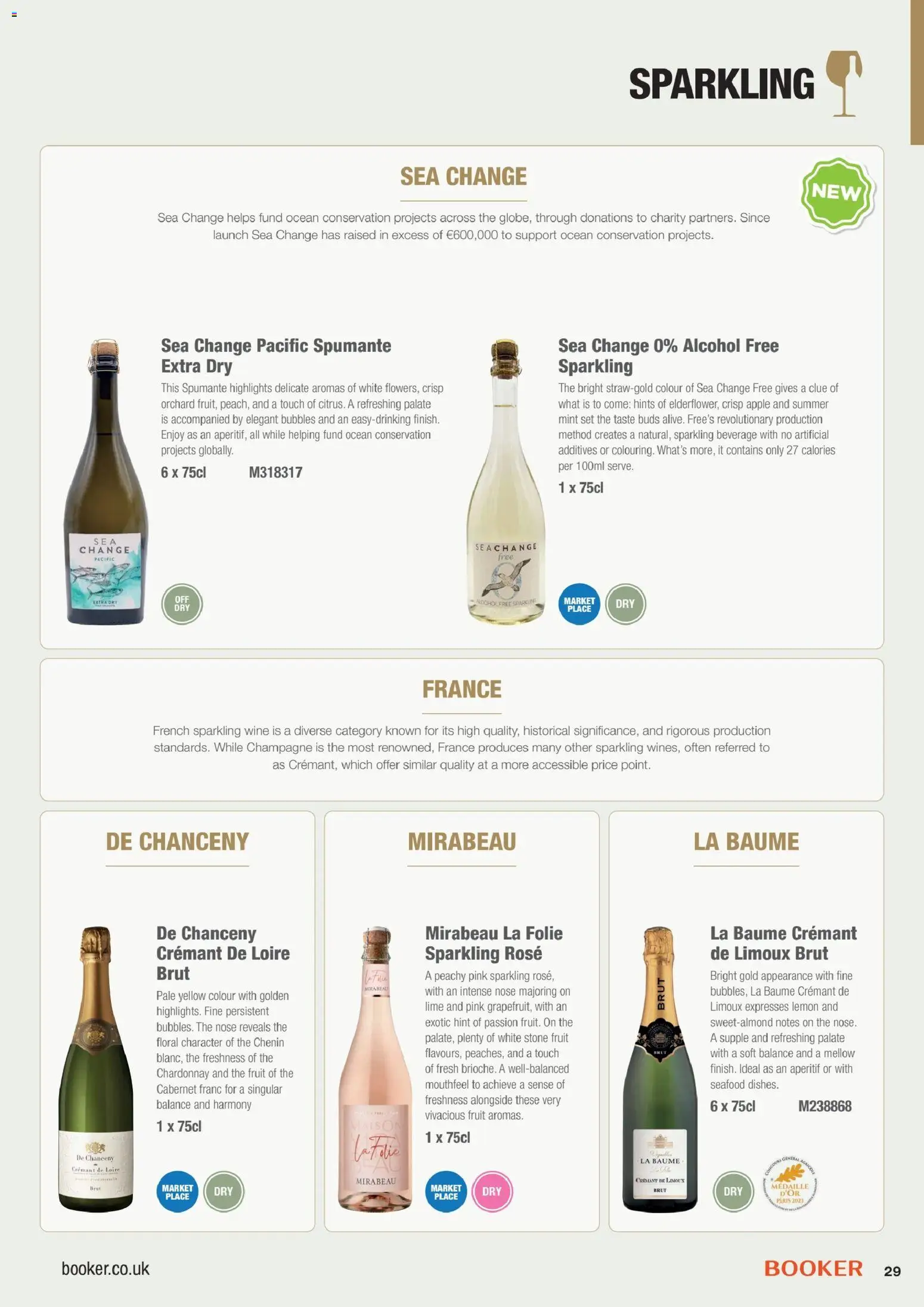 {H1} | Page: 29 | Products: Apple, Wine, Mint, Champagne