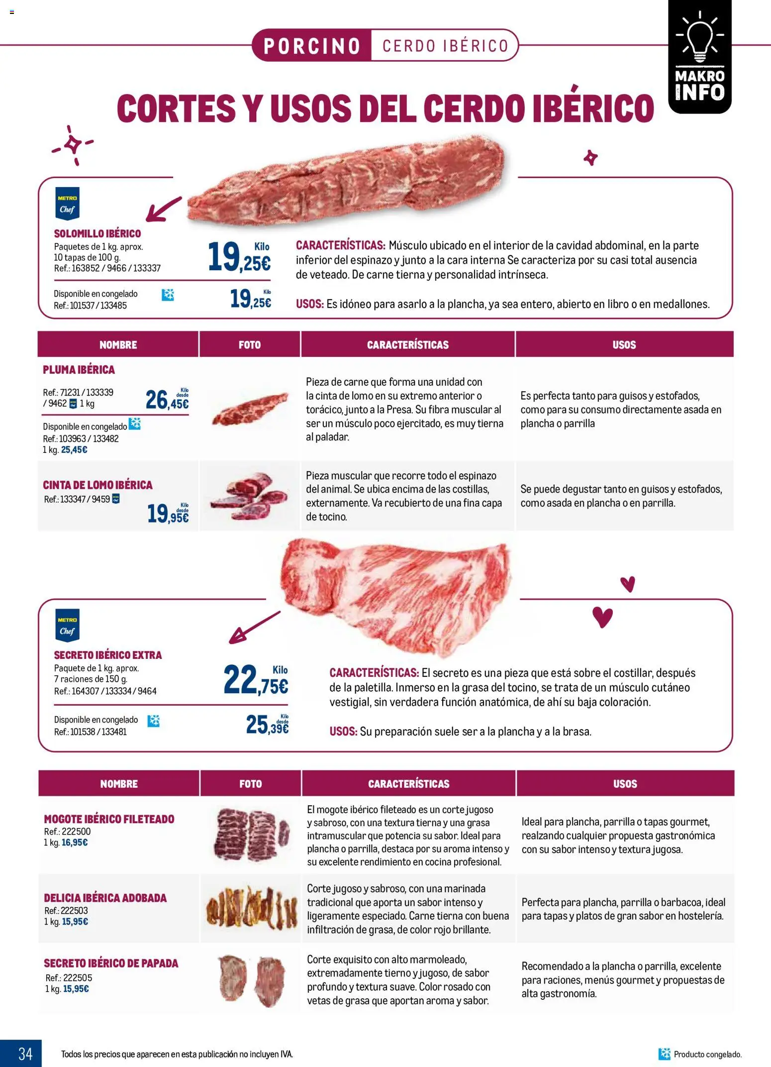 Makro Expertos en carnes │ válido desde el 07/09/2026 | Página: 34 | Productos: Lomo, Cerdo, Plancha, Carne