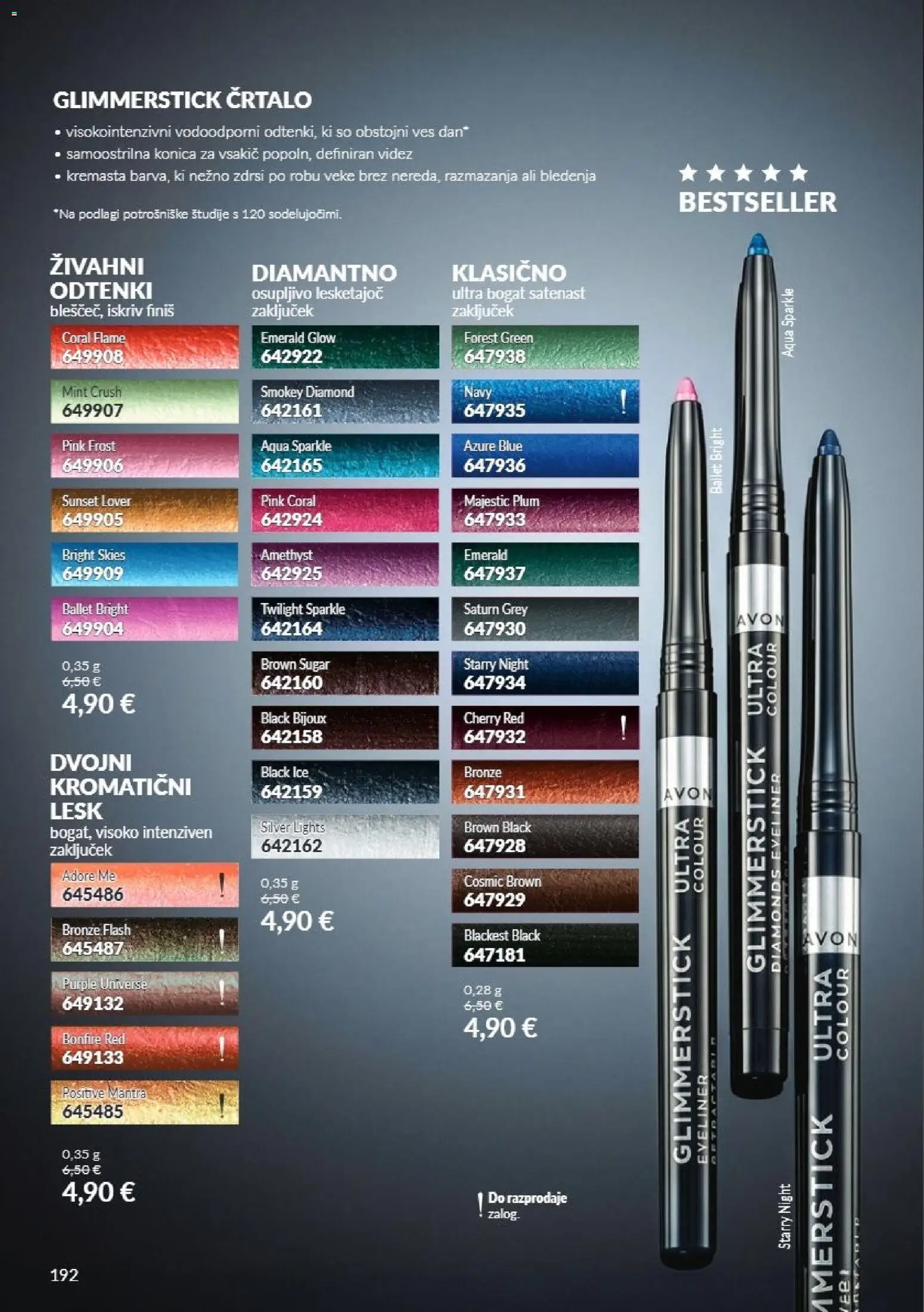 Novi Avon katalog ponudbe – veljaven od 01.11.2026 | Stran: 192